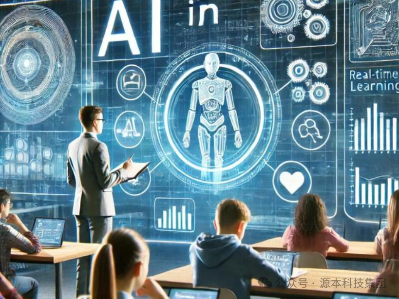 艾弗森贝博ballbet官网科技-本科生掌握大数据、云原生、AI-竞赛保研求职的“超车秘籍”来了！